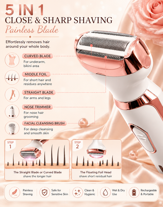 Amber Sky™ 5-in-1 Women's Electric Shaver – Facial & Body Hair Trimmer
